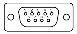 DB9 Male pinout